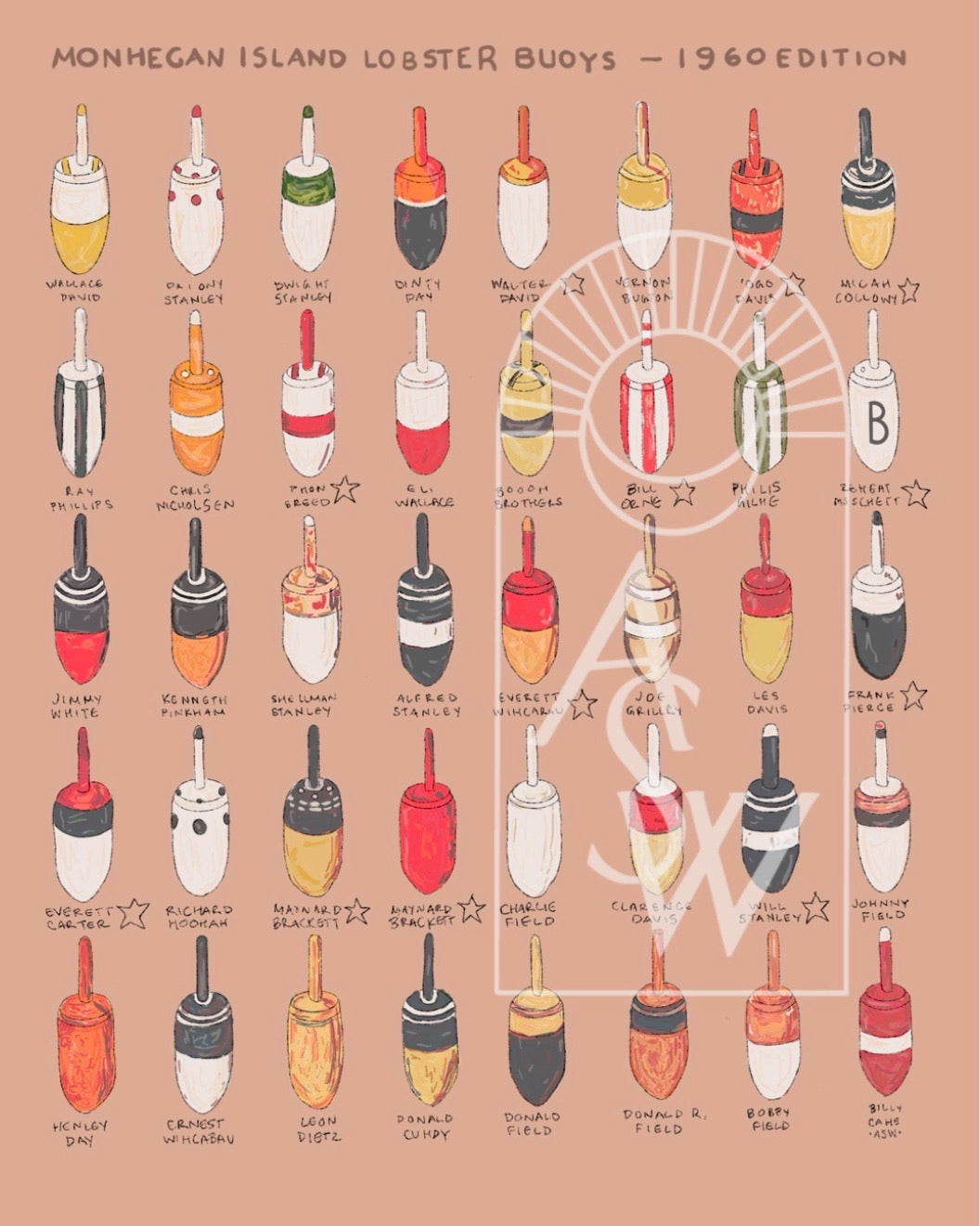 Monhegan Island Lobster Buoys (1960) Illustration